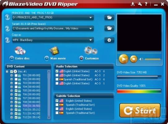 BlazeVideo DVD Ripper下载,DVD开膛手,刻录软件,光盘翻录