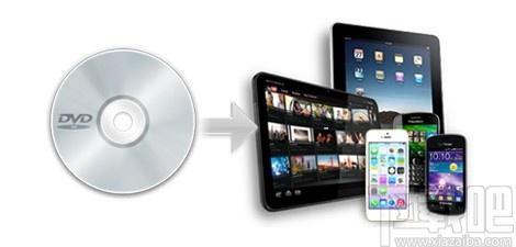 BlazeVideo DVD Ripper下载,DVD开膛手,刻录软件,光盘翻录