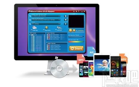 BlazeVideo DVD Ripper下载,DVD开膛手,刻录软件,光盘翻录