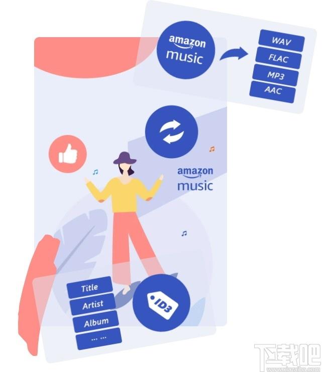 Amazon Music Converter下载,音频转换,音乐下载,格式转换